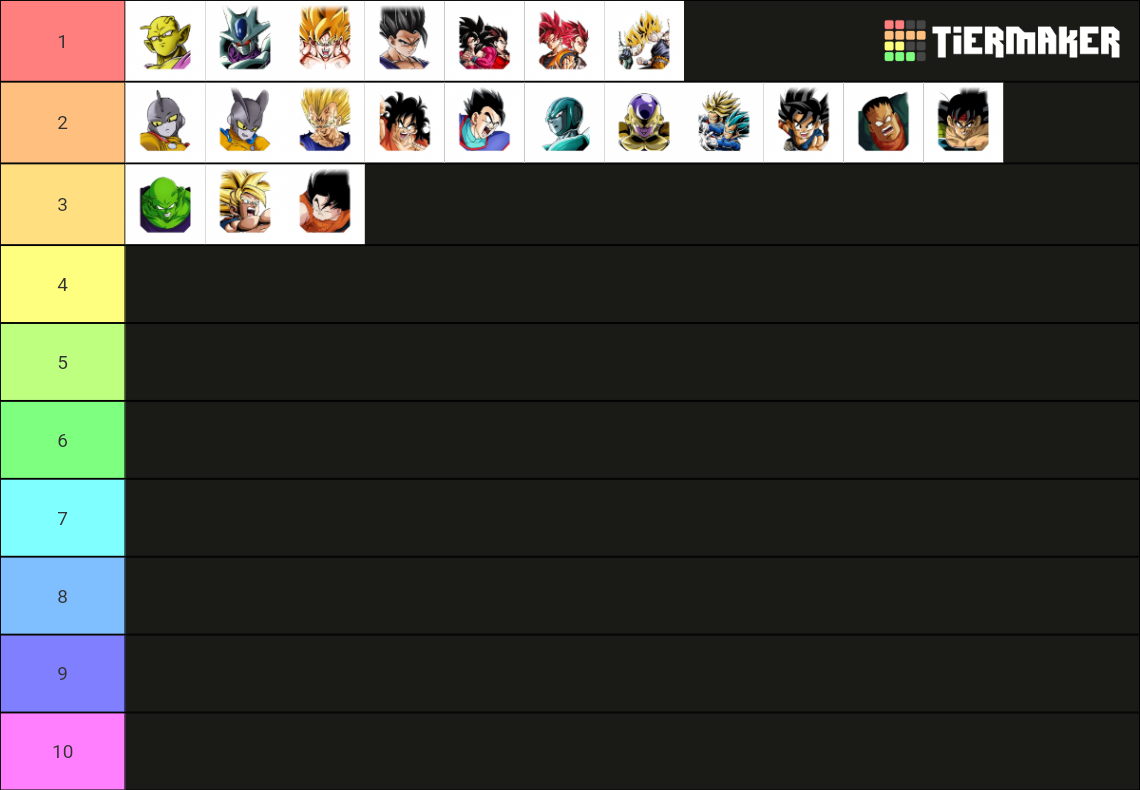 Top 10 dokkan battle (end of 2022) Tier List Rankings