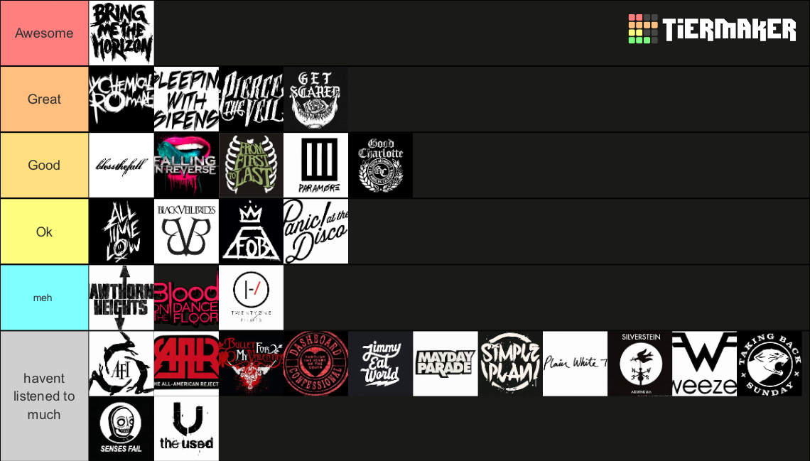 Emo Artists (80s10s) (400+ Bands) Tier List Rankings