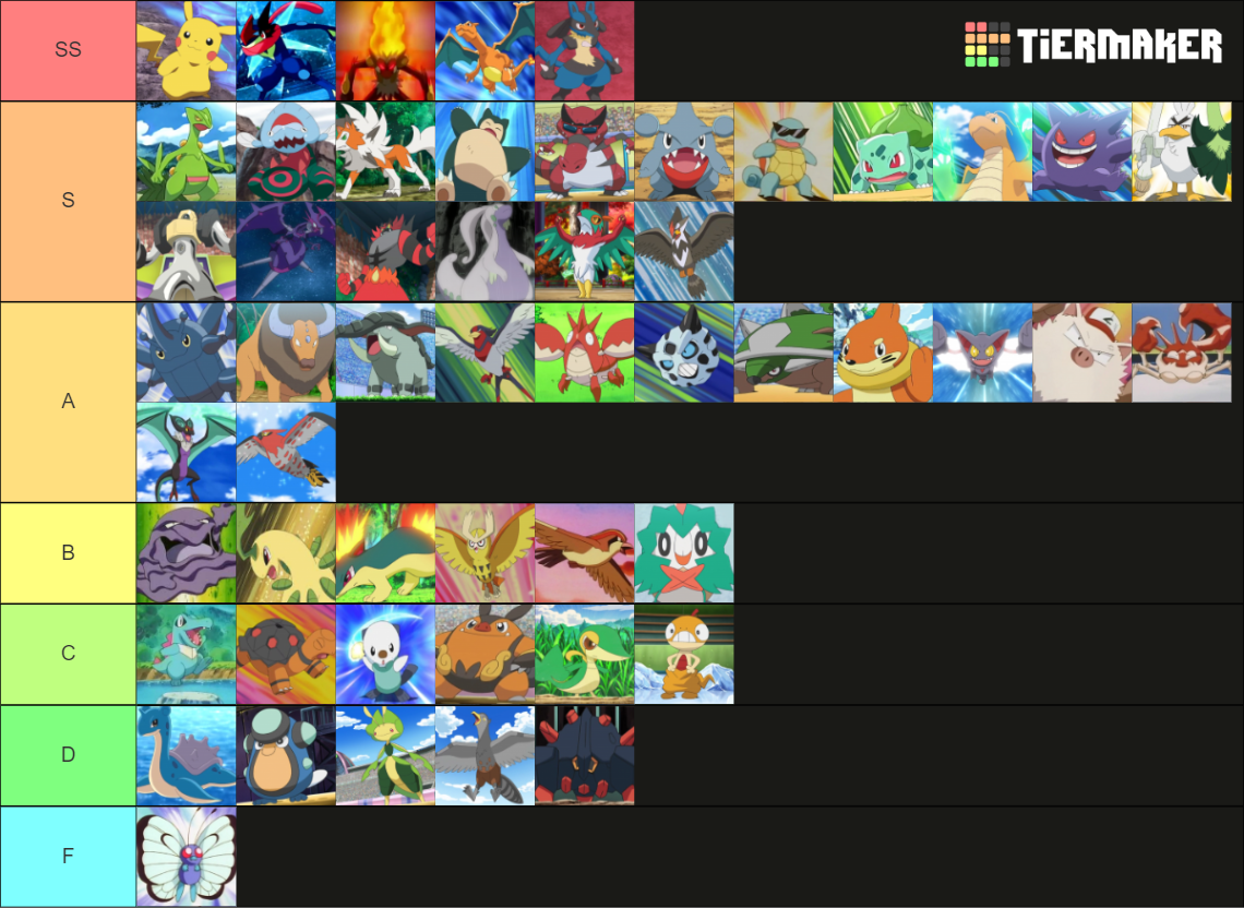 Ash Ketchum's Best Pokemon (Indigo League - Journeys) Tier List ...