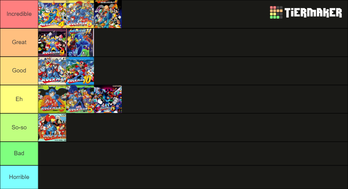 Mega Man Classic Games Tier List (Community Rankings) - TierMaker
