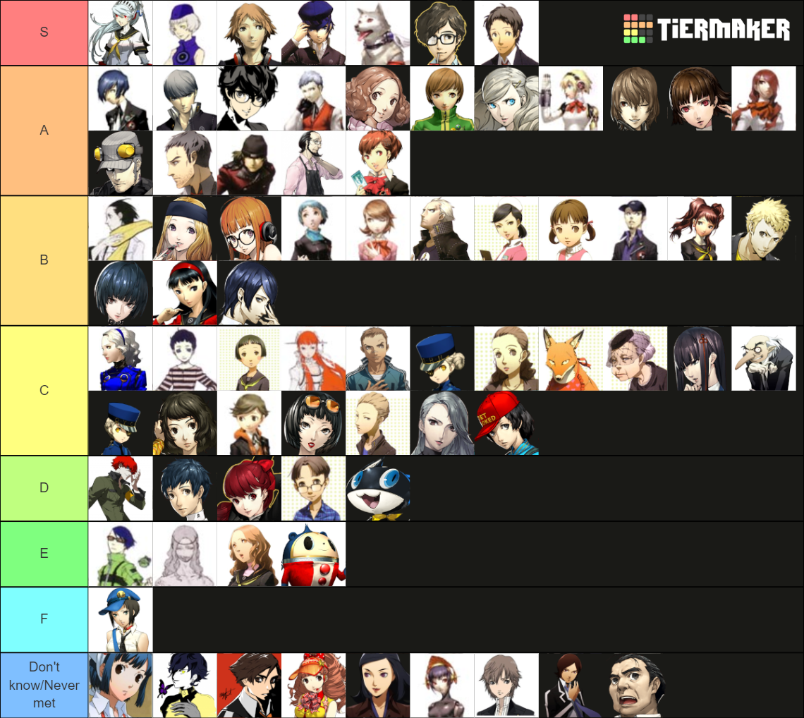 Persona Characters Tier List (Community Rankings) - TierMaker