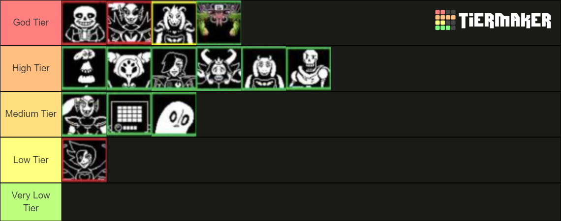 Undertale Bosses Tier List (Community Rankings) - TierMaker