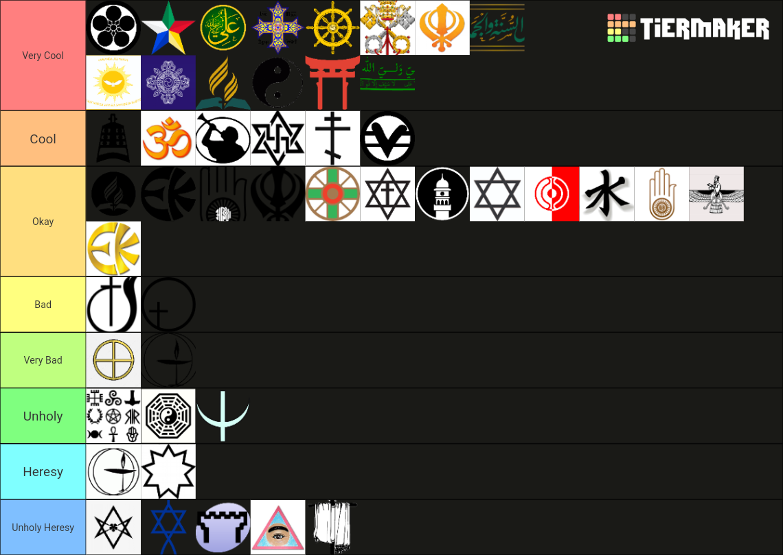 Religion upgraded Tier List (Community Rankings) - TierMaker