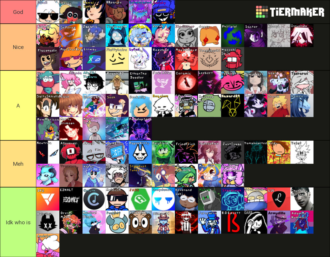 FNF Composers 2 Tier List (Community Rankings) - TierMaker