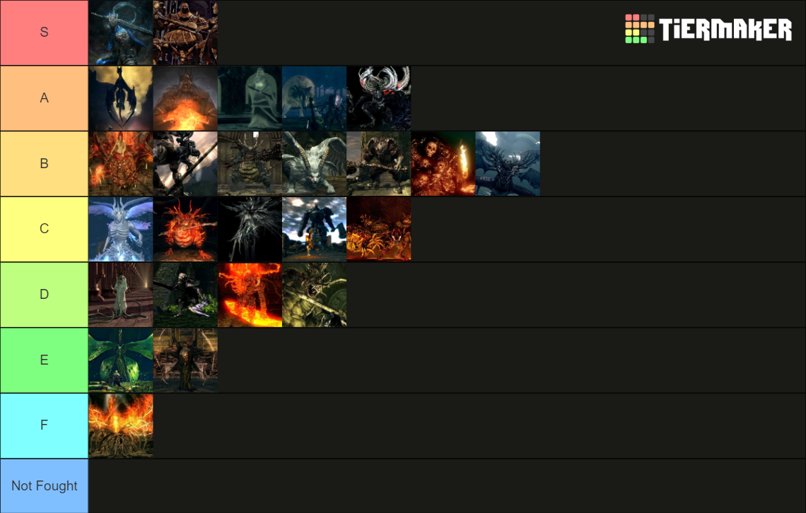 Dark Souls Bosses Tier List Community Rankings Tiermaker
