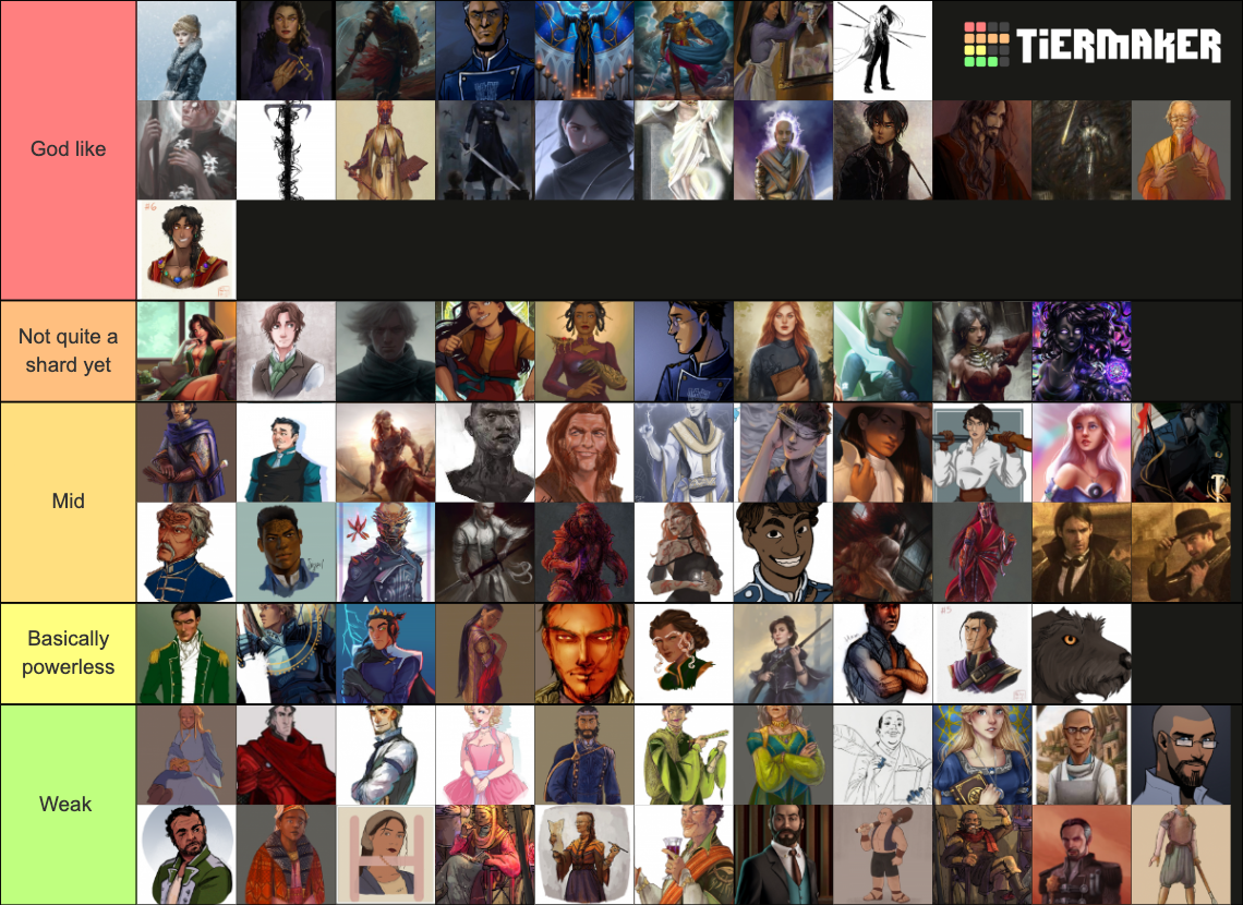 Most powerful stormlight characters Tier List Rankings