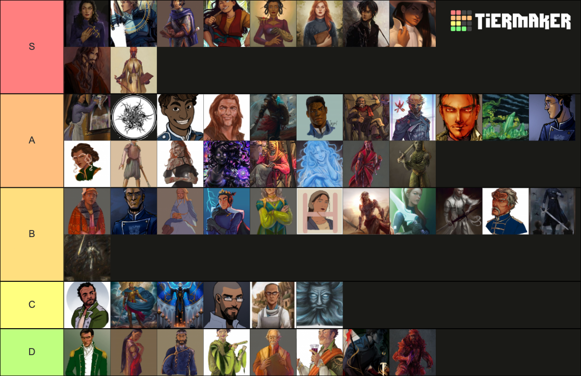 Stormlight Characters Tier List Rankings) TierMaker