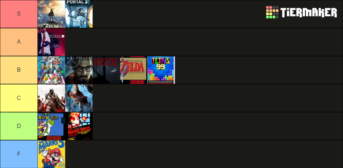 Top 100 Games Bucket List Tier List Rankings) TierMaker