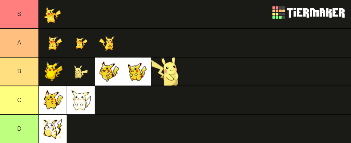 Pikachu Tier List (Community Rankings) - TierMaker