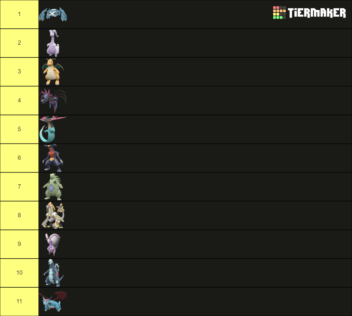 Pseudo legendary includes gen 9 tier list community rankings