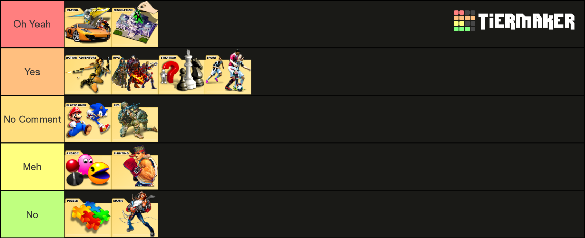 Basic Game Genre Tier List Community Rankings TierMaker basic-game-genre-tier-list-community-rankings-tiermaker