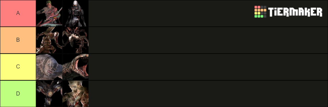 Resident Evil 4 Enemies and Bosses Tier List (Community Rankings ...
