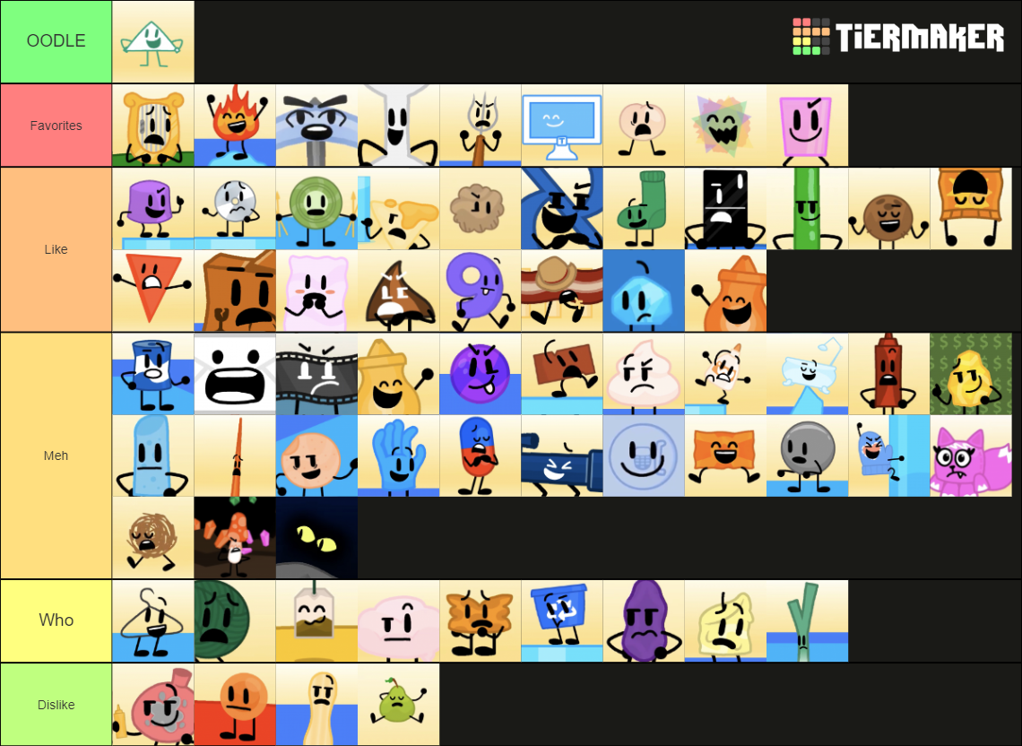 Animated Inanimate Battle Characters Tier List (Community Rankings ...