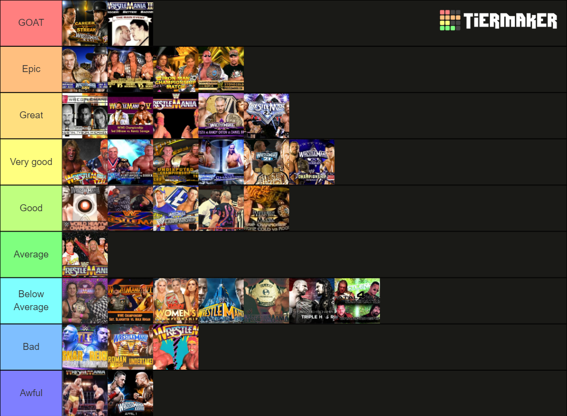 Wrestlemania Main Events Tier List Rankings) TierMaker