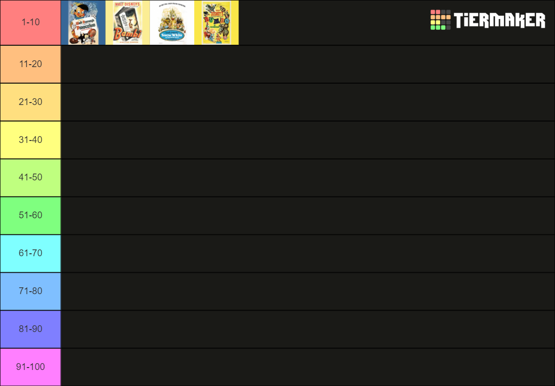 Top 100 Movies Disney Animated Tier List Community Rankings TierMaker