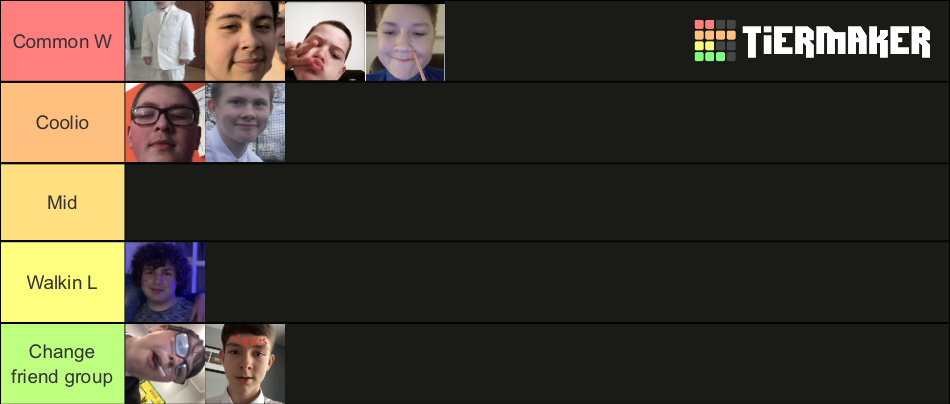 The Lads Tier List Community Rankings Tiermaker 6875