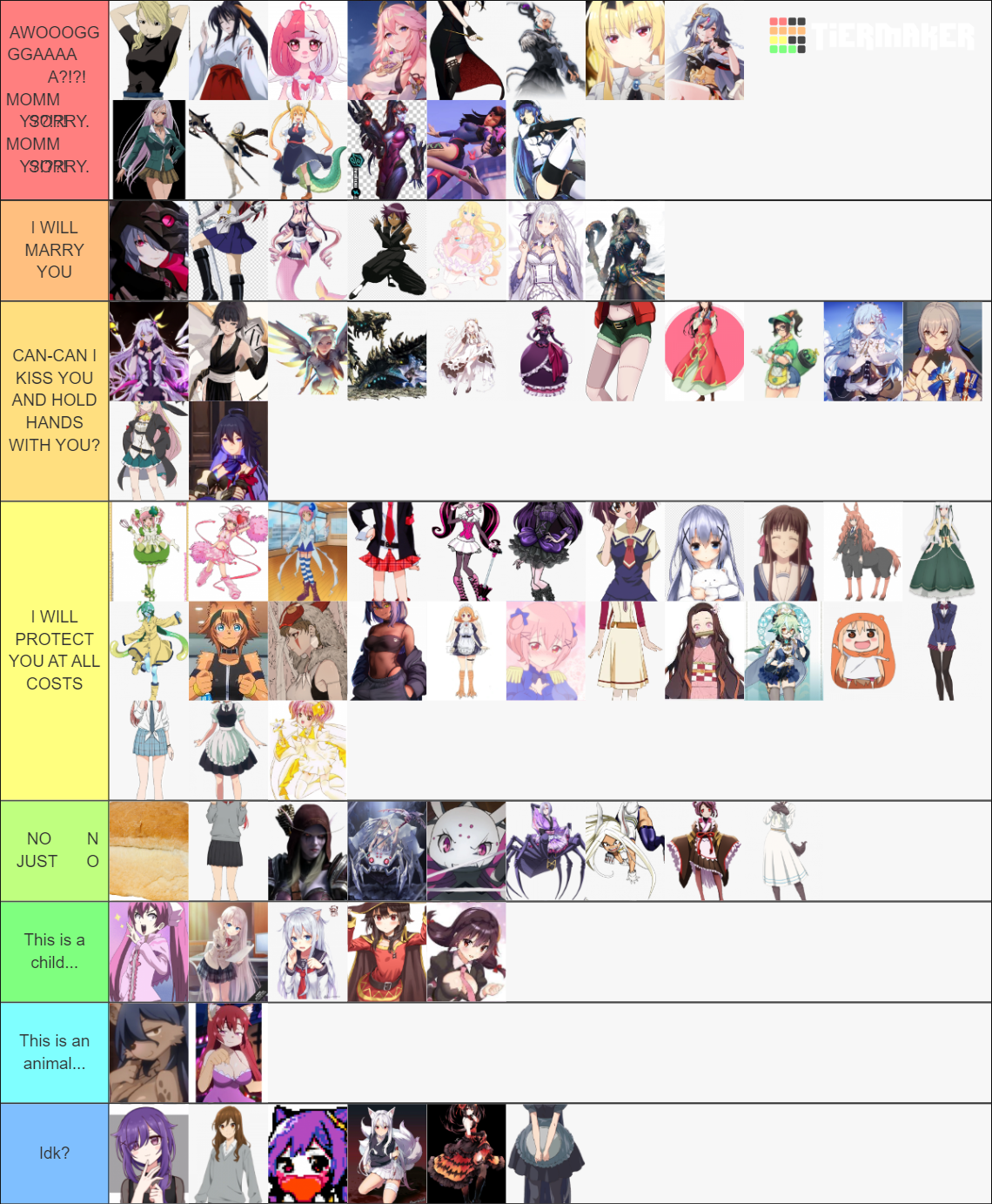 Waifu Tier List (Community Rankings) - TierMaker