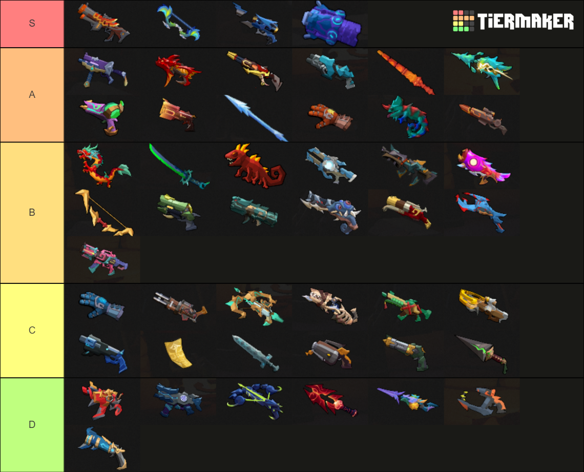 Gunfire Reborn Weapons 6/1 DLC2 Tier List Rankings) TierMaker