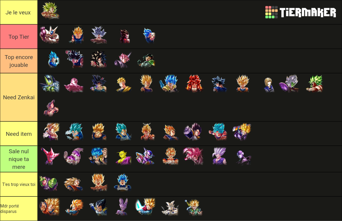DBL FR Ultra LF Mai 2023 Tier List Community Rankings TierMaker dbl-fr-ultra-lf-mai-2023-tier-list-community-rankings-tiermaker