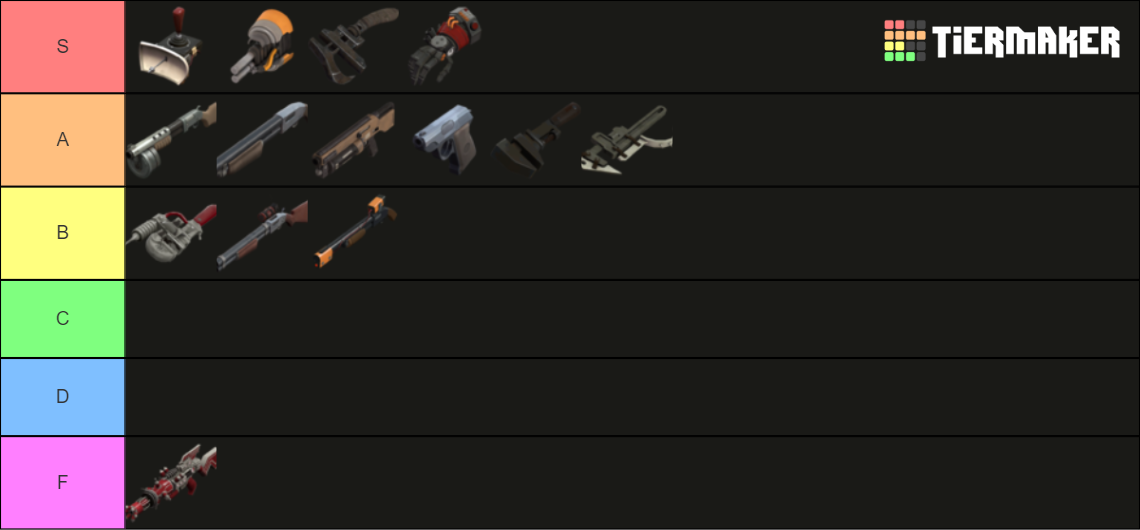 Engineer Weapons Tier List (Community Rankings) - TierMaker