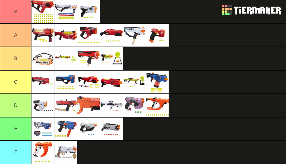 Nerf Rival Blaster (2020) Maker Tier List Rankings) TierMaker