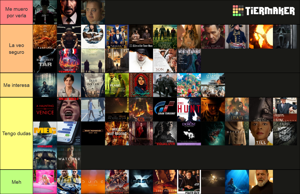 2023 FILMS Tier List (Community Rankings) - TierMaker