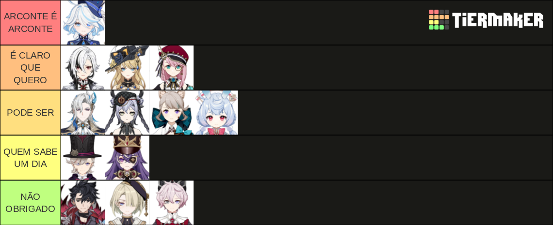 Genshin Tier List Maker Fontaine Genshin Tier List Maker Fontaine