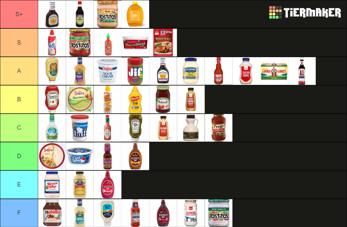 The ULTIMATE Condiment, Dip, and Sauce Ranker Tier List