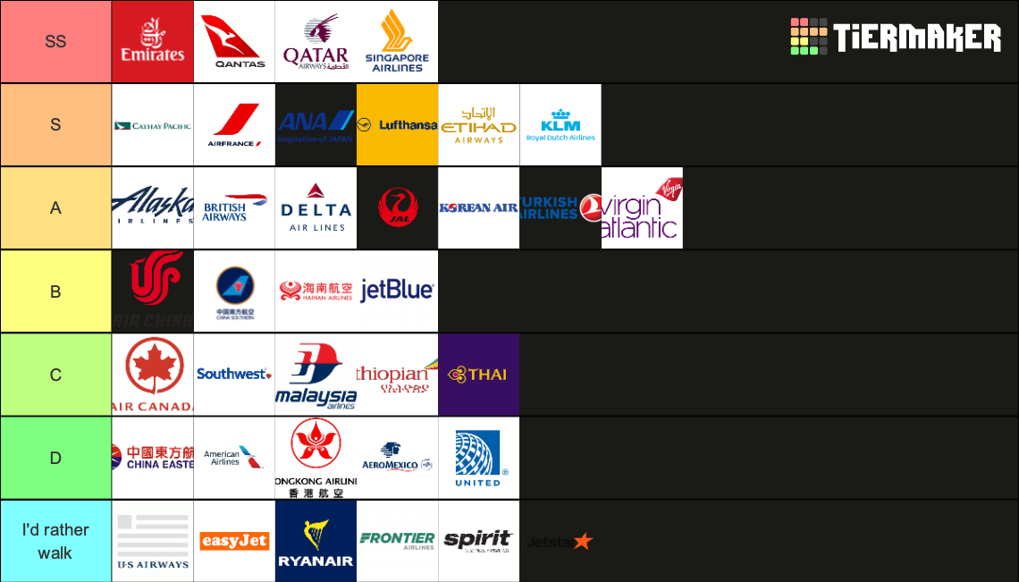 Airlines Tier List (Community Rankings) - TierMaker