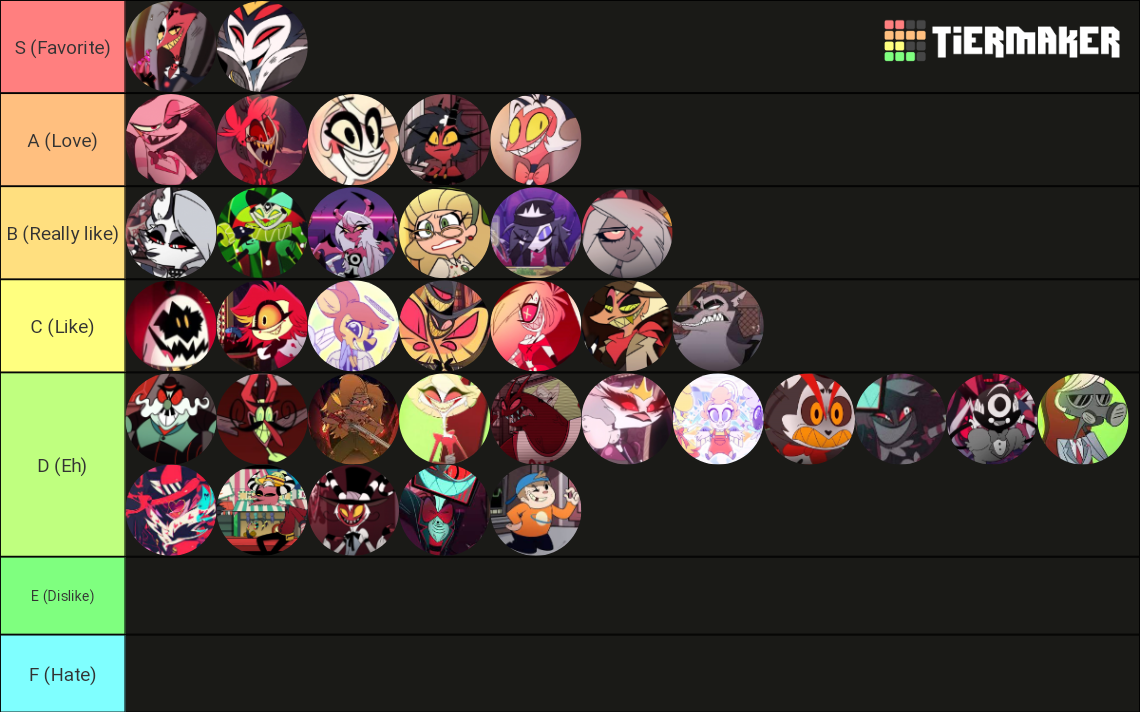 Complete Helluva Boss & Hazbin Hotel Character V2 Tier List (Community ...