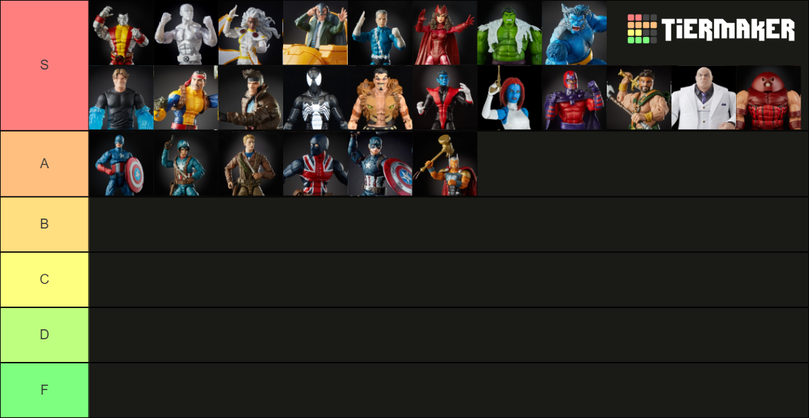 2019 Marvel Legends Tier List Rankings) TierMaker