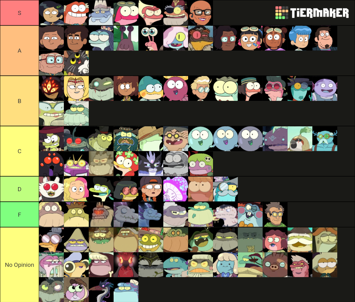 All amphibia characters Tier List (Community Rankings) - TierMaker