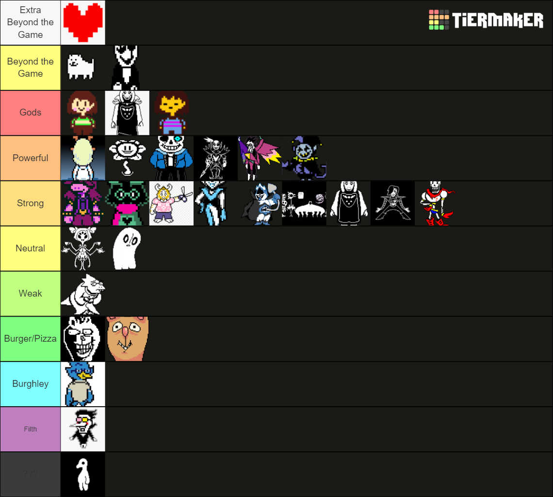 UNDERTALE/DELTARUNE: Power Tier List (Community Rankings) - TierMaker