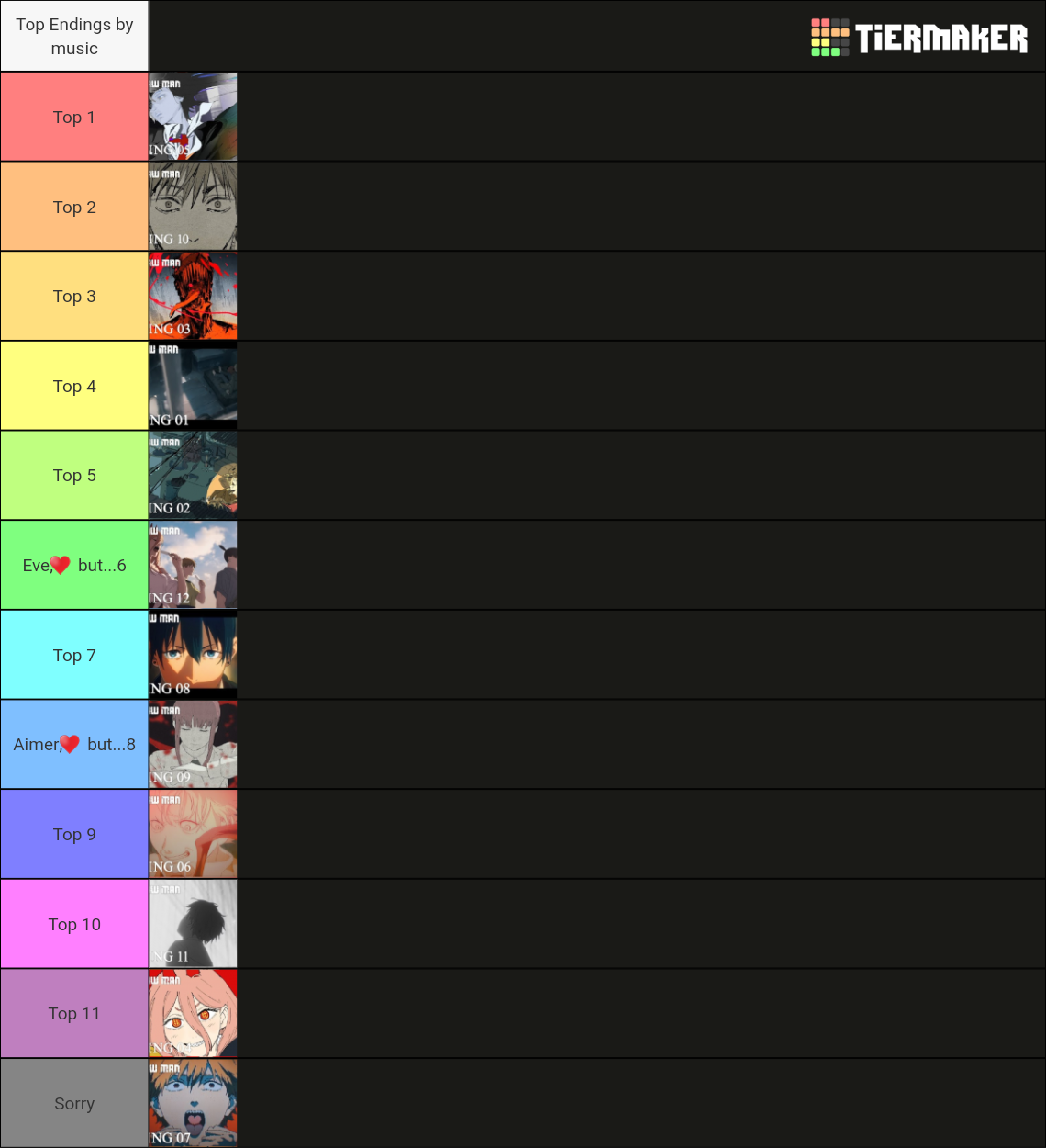 Chainsaw Man Openings And Endings Updated Tier List C 9547