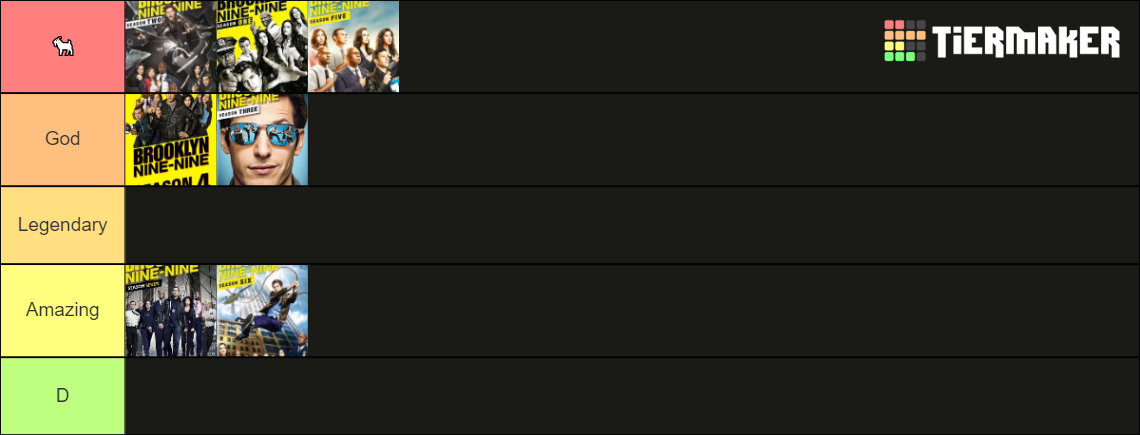 Brooklyn 99 Seasons Tier List (Community Rankings) - TierMaker