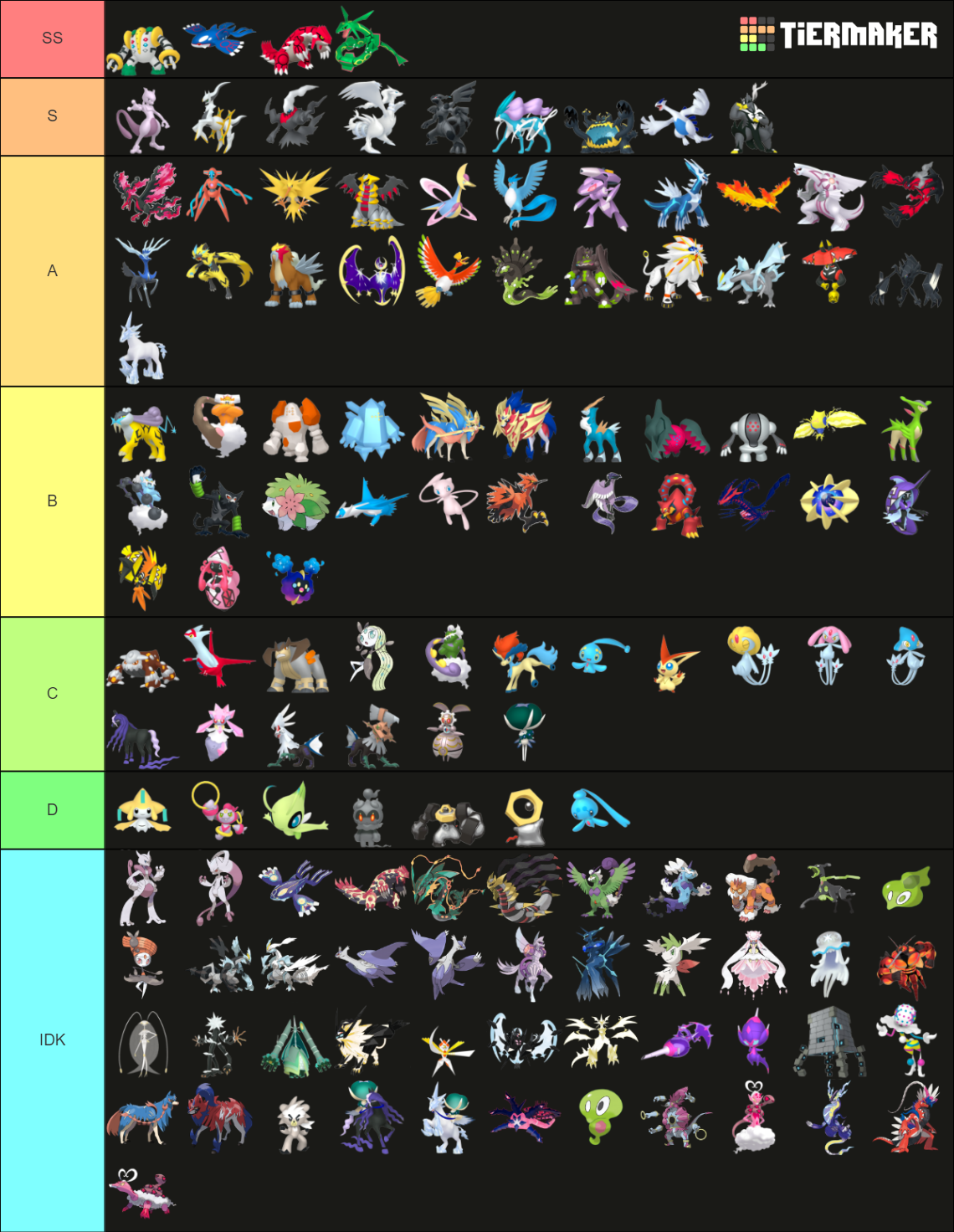 Pokemon Legendaries/Mythicals/UBs (+Gen 9) Tier List (Community ...