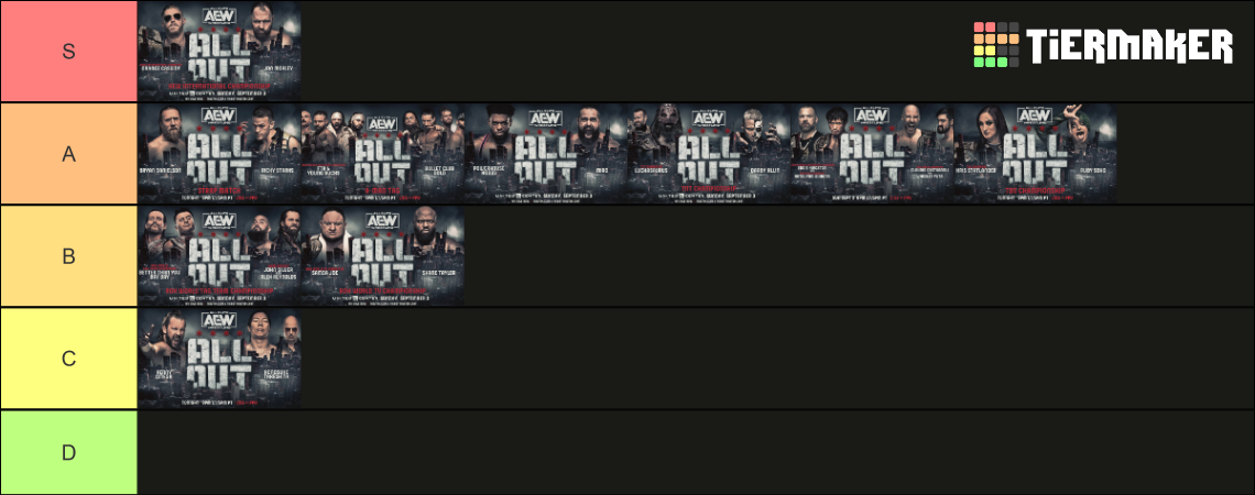 aew-all-out-2023-matches-tier-list-community-rankings-tiermaker