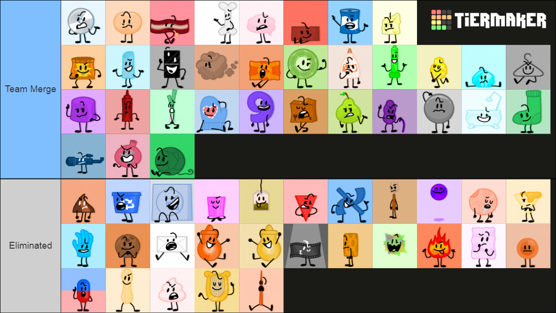 AIB characters Tier List (Community Rankings) - TierMaker