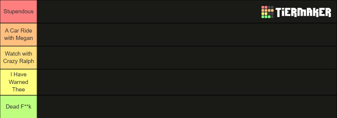 Friday The 13th Tier List (Community Rankings) - TierMaker