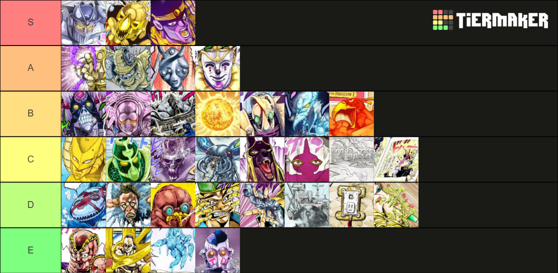 JoJo's Bizarre Adventure Part 3 Stands Tier List (Community Rankings ...