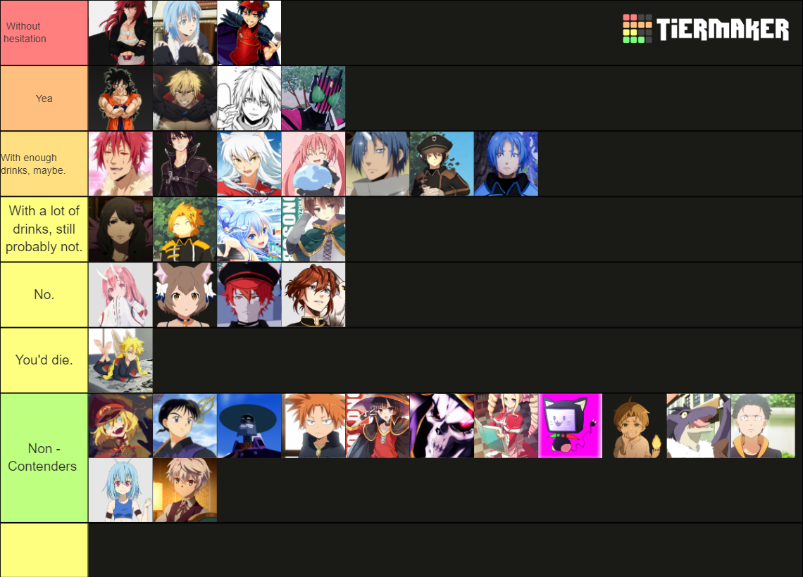 Isekai VRC RP Tier List Community Rankings TierMaker isekai-vrc-rp-tier-list-community-rankings-tiermaker