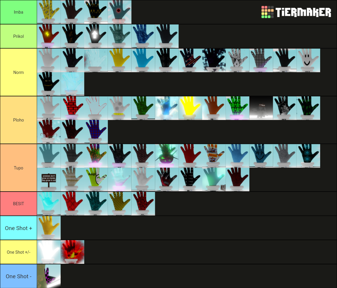 Slap Battles Gloves [UPDATED] Tier List (Community Rankings) - TierMaker