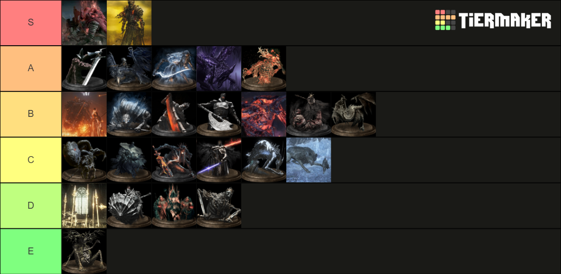 Ds3 Boss Rank Tier List Community Rankings TierMaker   Ds3 Boss Rank 1243741 1664703408 