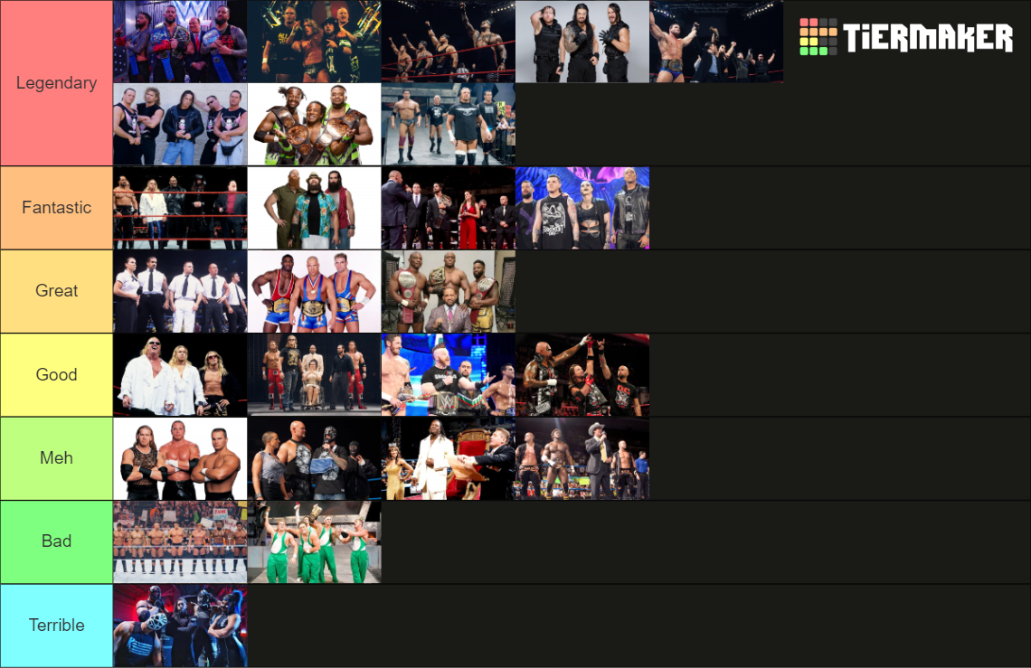 Wwe factions tier list community rankings tiermaker