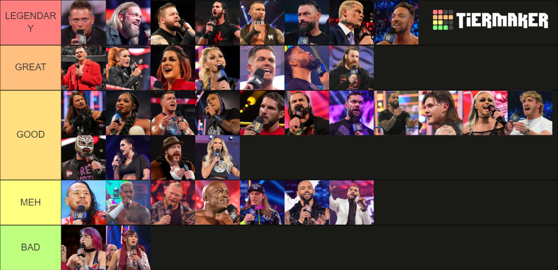 WWE Mic Skills+ Tier List Rankings) TierMaker