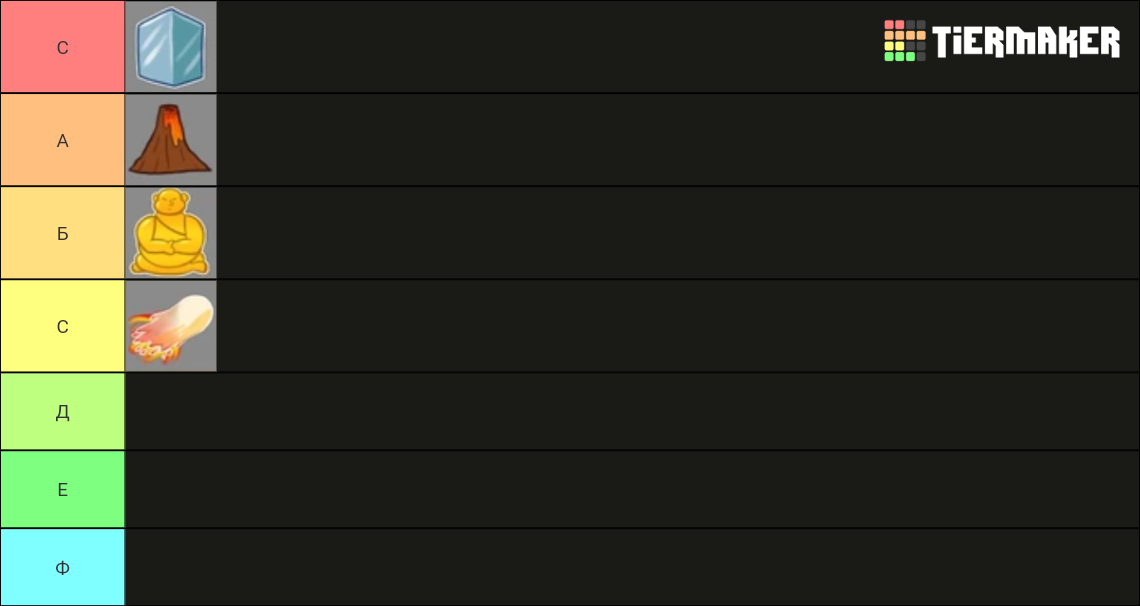 Blox Fruits Update 17 Tier List Rankings) TierMaker
