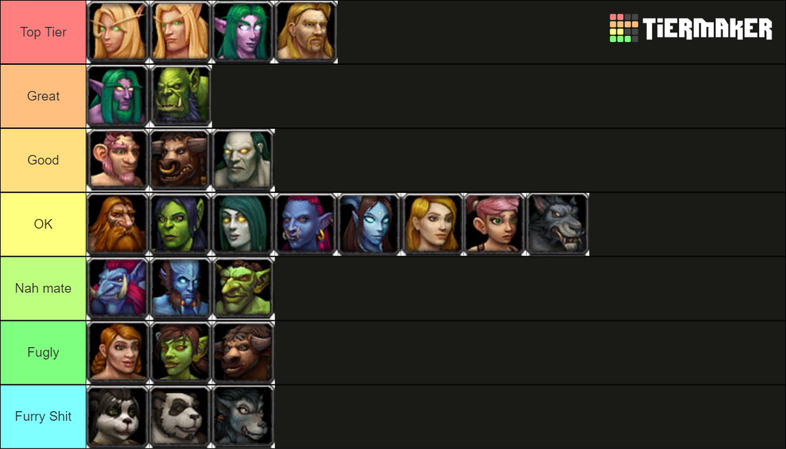 World of Warcraft all playable races f/m Tier List Rankings