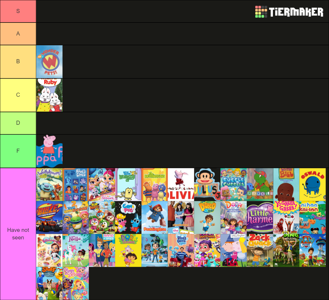 create-a-nick-jr-shows-tier-list-tiermaker-images-and-photos-finder