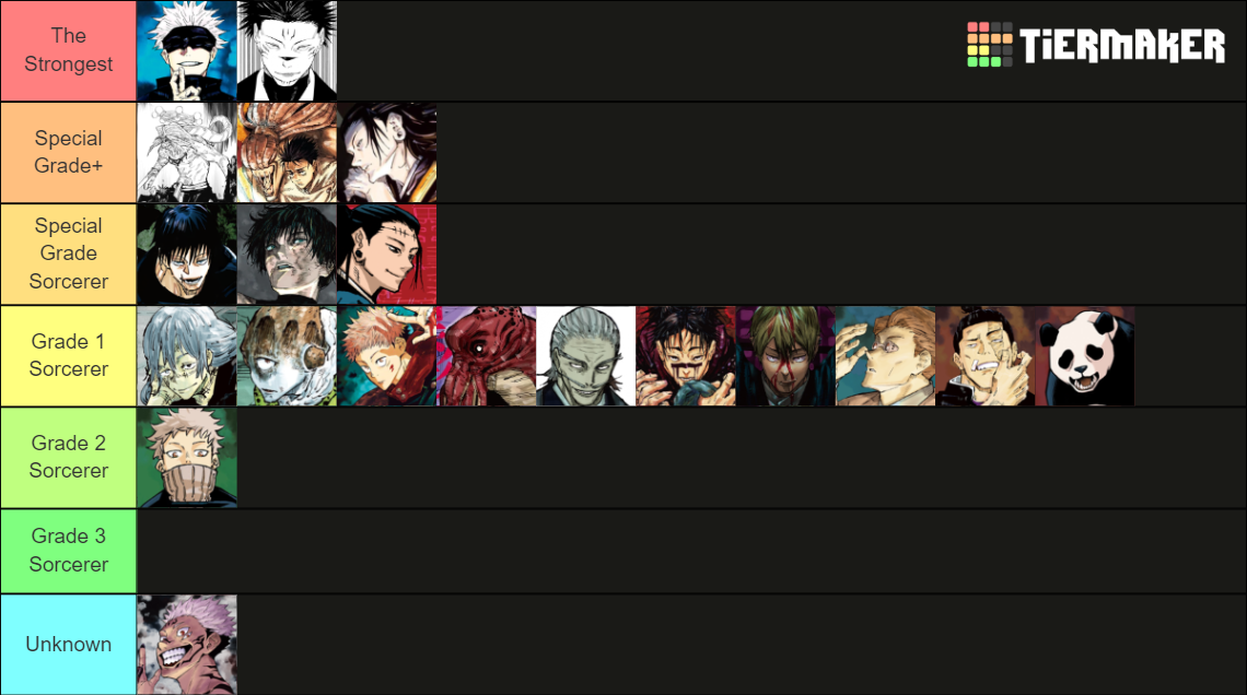 Jujutsu Kaisen Strength Tierlist Tier List (Community Rankings) - TierMaker