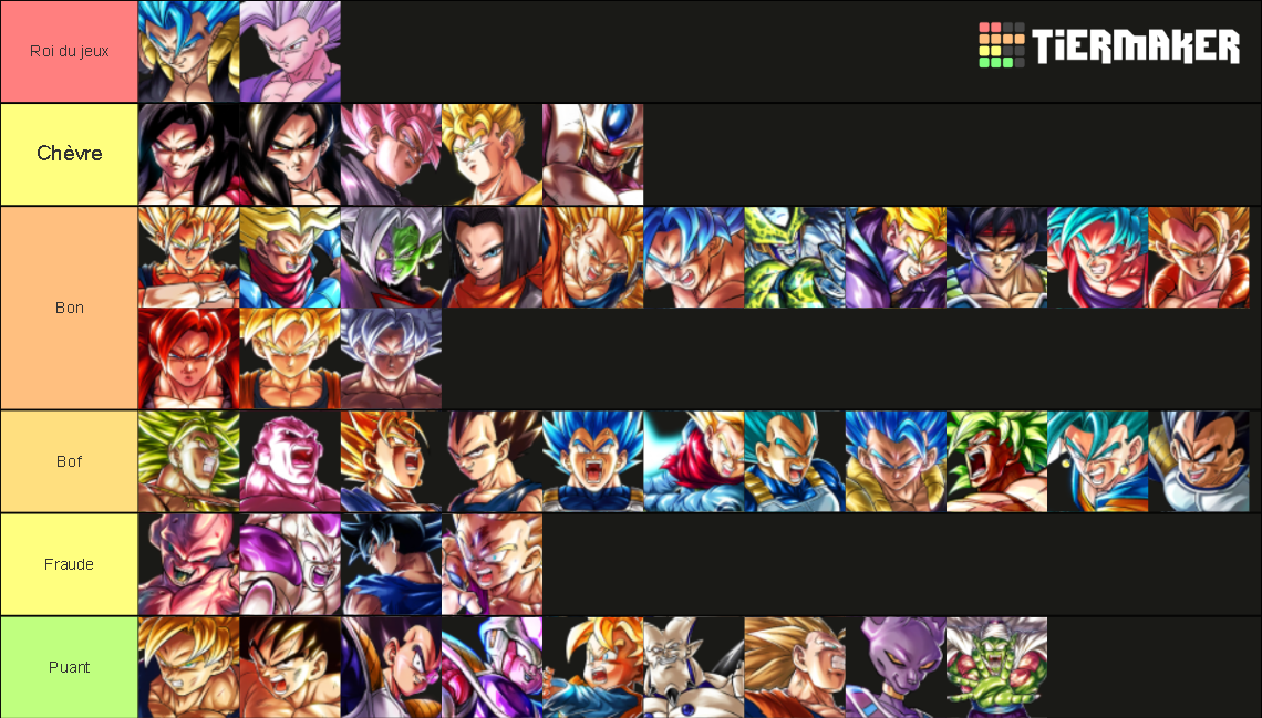 Db Legends Tier List (Community Rankings) - TierMaker